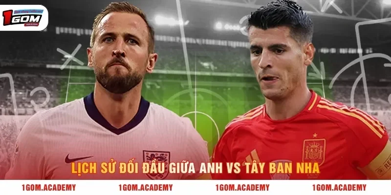 Lịch sử đối đầu giữa Anh vs Tây Ban Nha