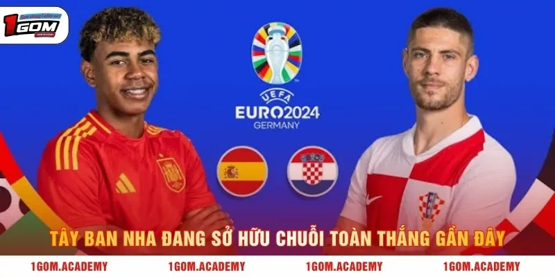 Tây Ban Nha đang sở hữu chuỗi toàn thắng gần đây