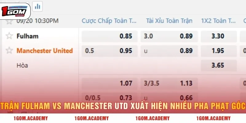 Trận Fulham vs Manchester Utd xuất hiện nhiều pha phạt góc